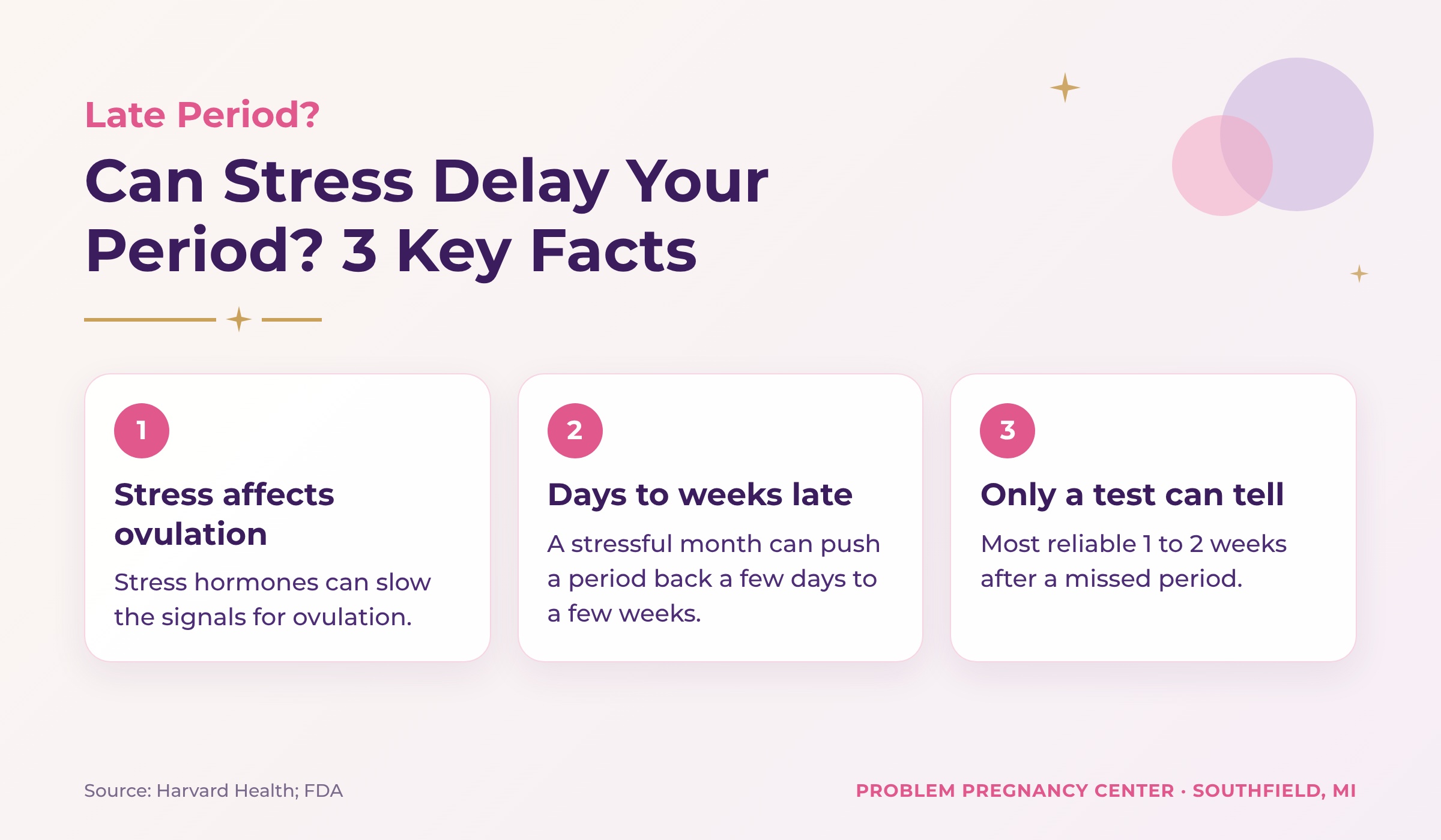 Can stress delay your period: 3 key facts about stress, ovulation and when a pregnancy test is reliable