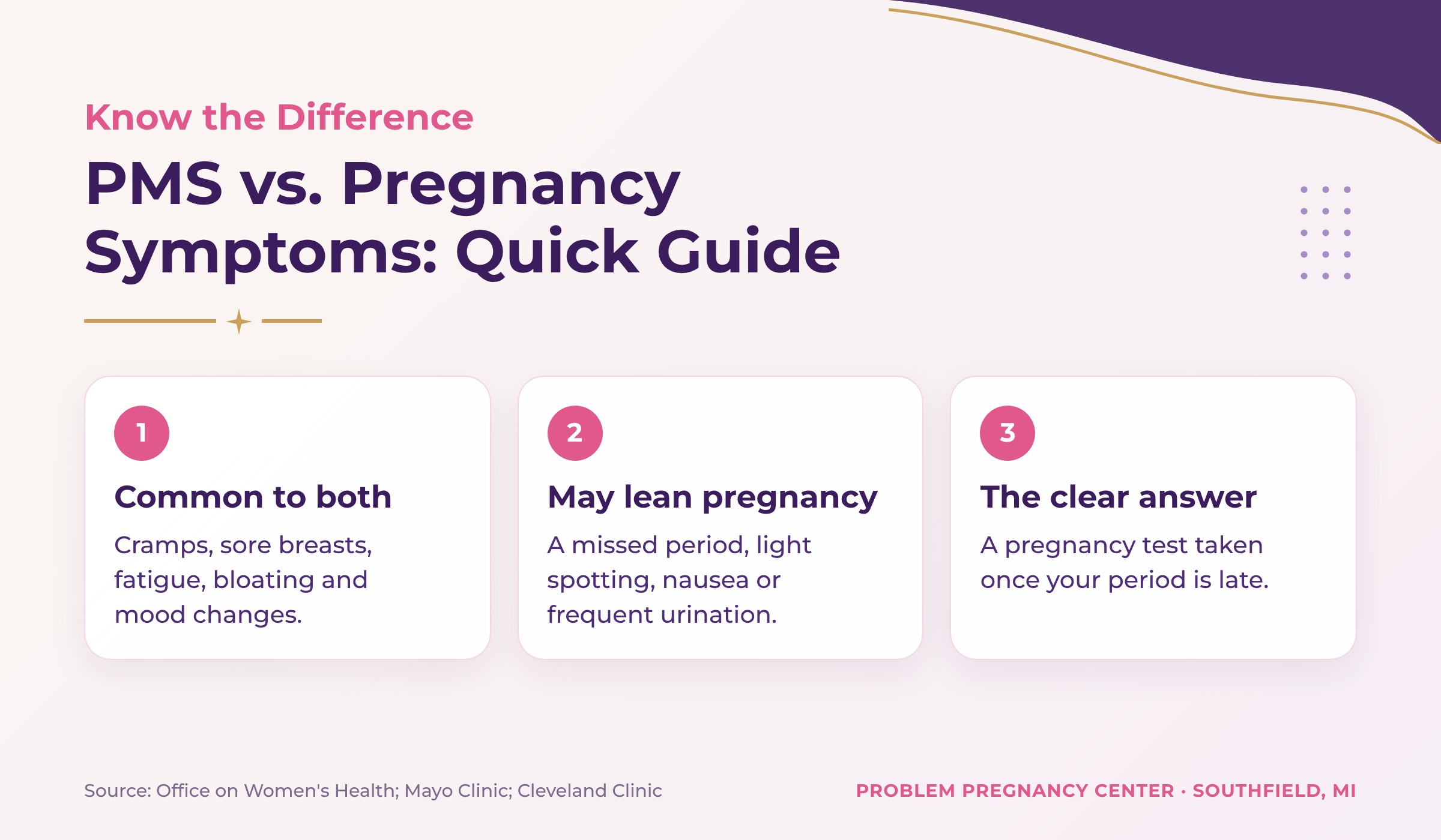 PMS vs pregnancy symptoms quick guide: symptoms common to both, signs that may lean toward pregnancy, and the clear answer