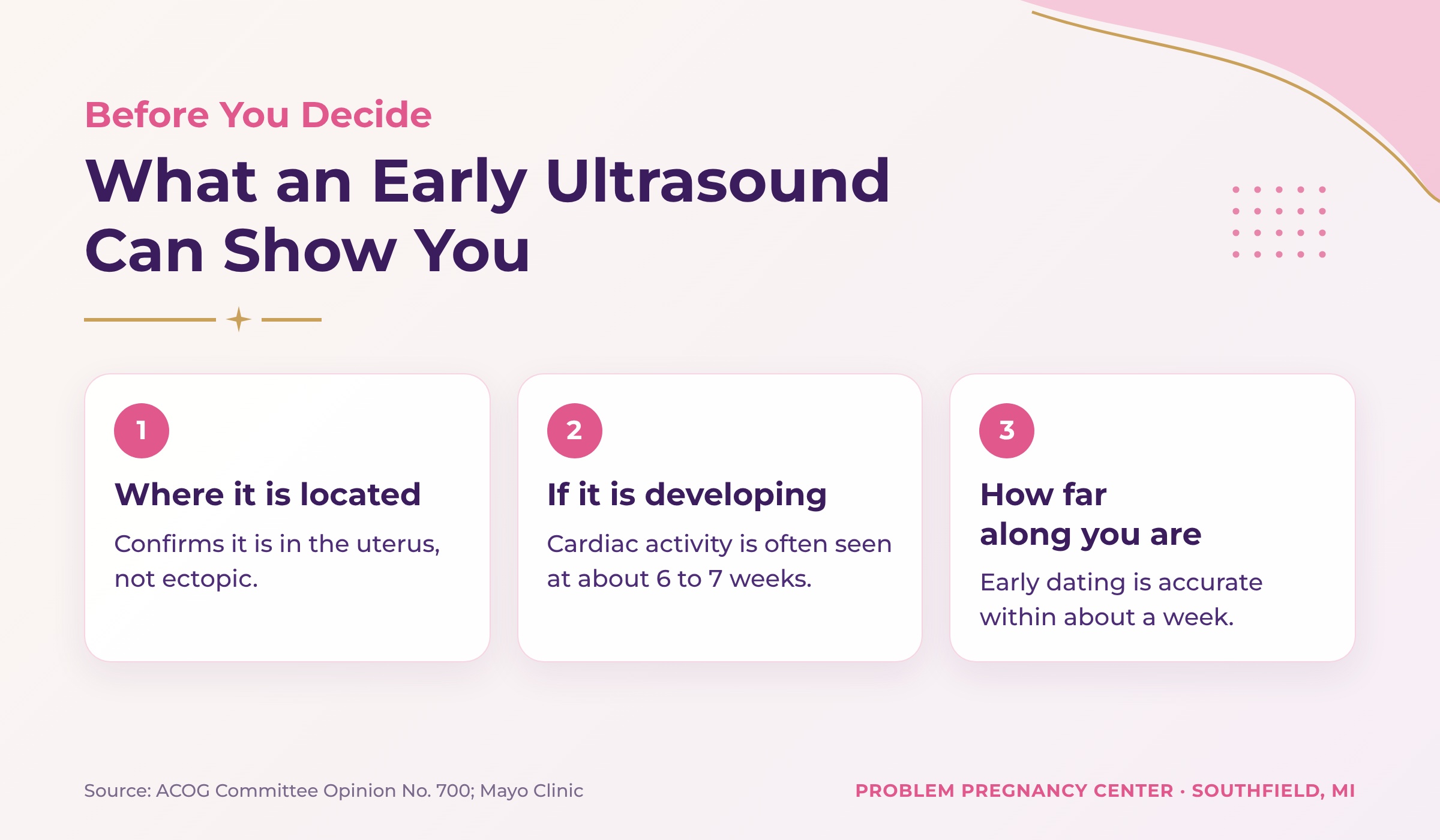 What an early ultrasound can show: where to get an ultrasound without insurance starts with knowing it confirms location, development and how far along you are